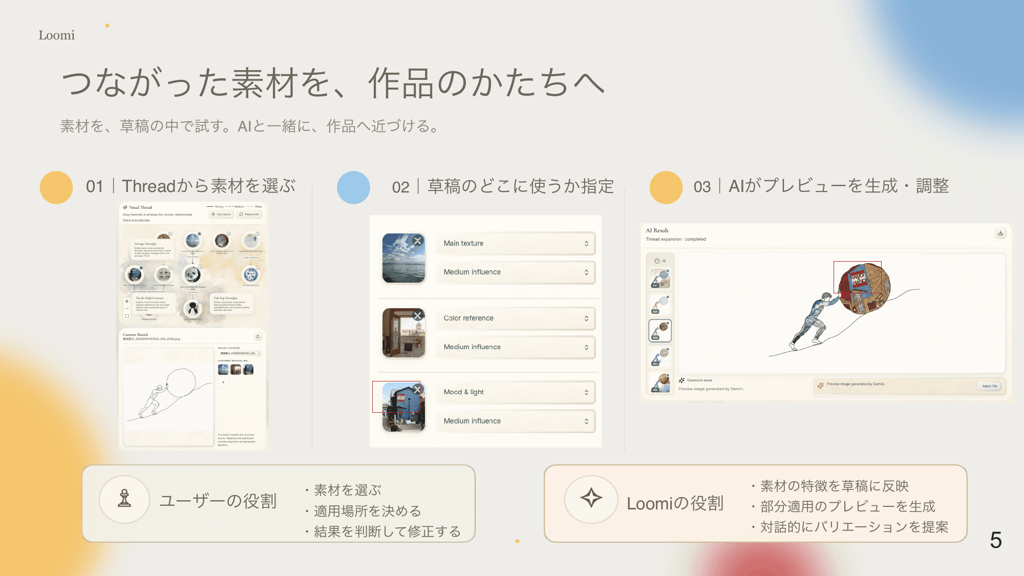 Feature — draft integration, AI-generated variations, interactive previews