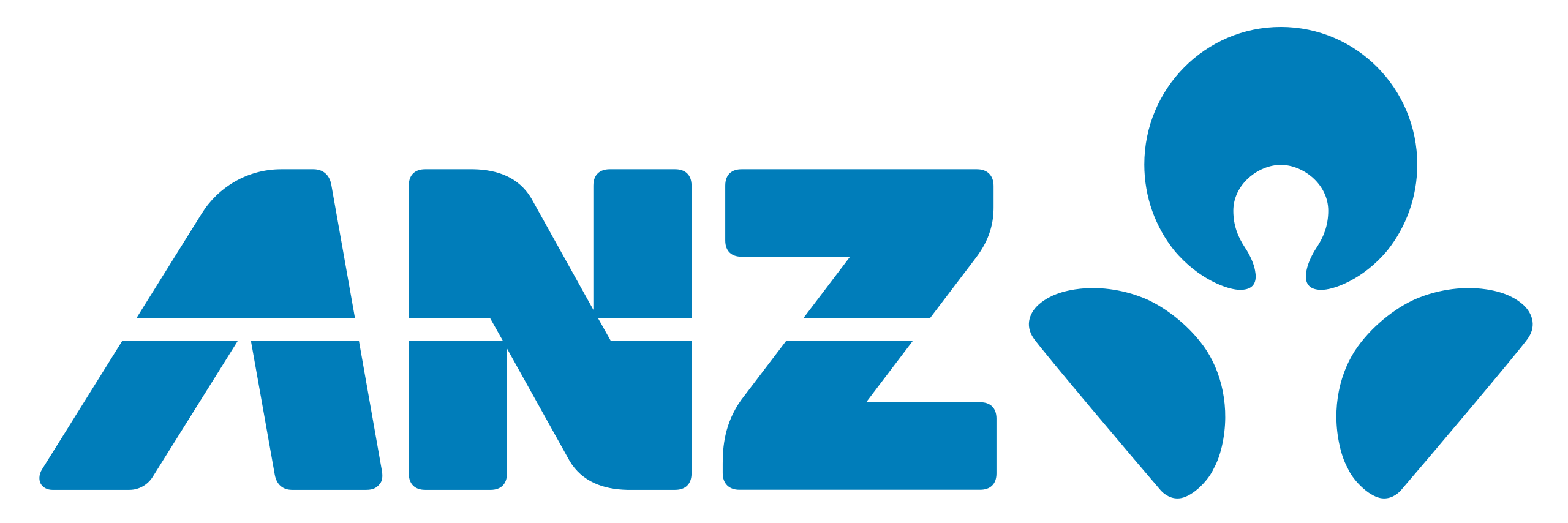 Australia and New Zealand Banking Group Limited (ANZ)